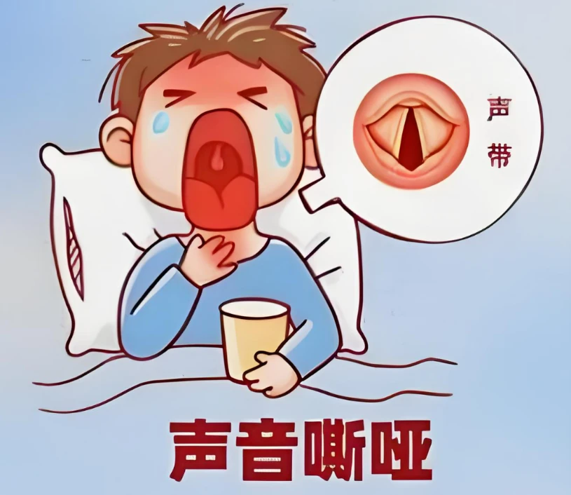 声音嘶哑拖了数月，查出早期喉癌！惠阳三和医院微创手术如何做到“切瘤保嗓”？